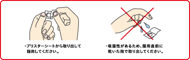 服用量の目安:2週目以降は5,000JAU錠