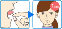 服用方法ステップ4:舌下に置いて1分間保持する